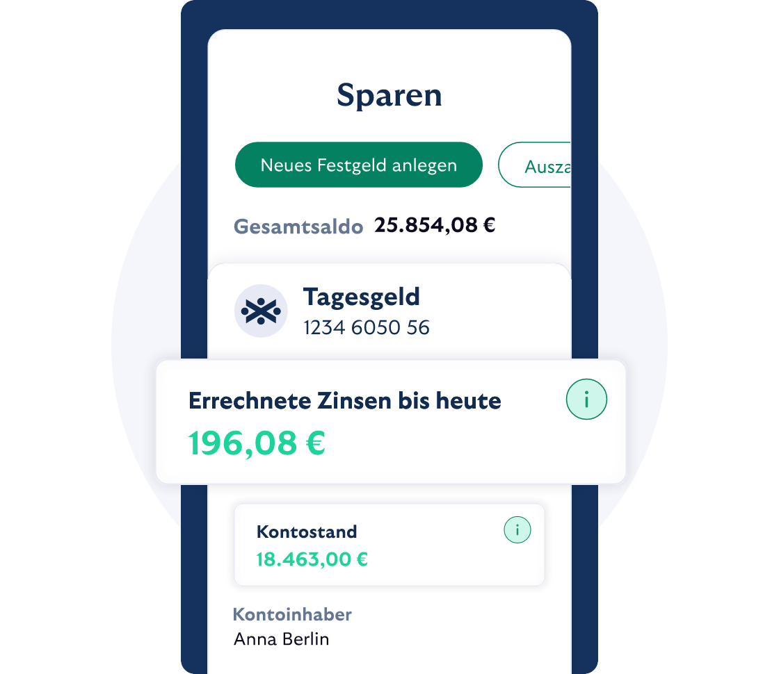 Neues Banking – Illustration